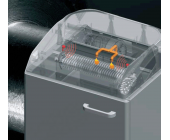 LUBRIFICATION AUTOMATIQUE ACCU-FLOW