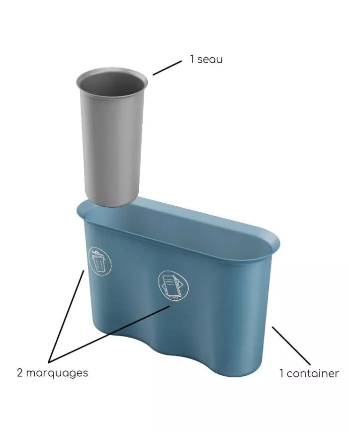 Corbeille pour une utilisation quotidienne au bureau ou à la maison Corbeille pour une utilisation quotidienne au bureau ou à la maison