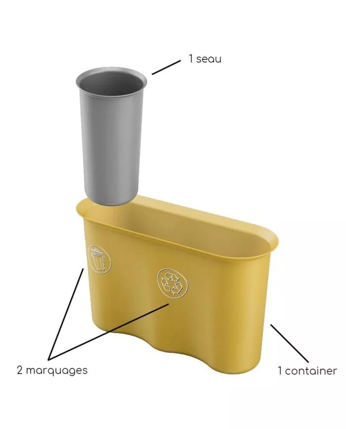 Corbeille ergonomique pour améliorer l'efficacité au travail Corbeille ergonomique pour améliorer l'efficacité au travail