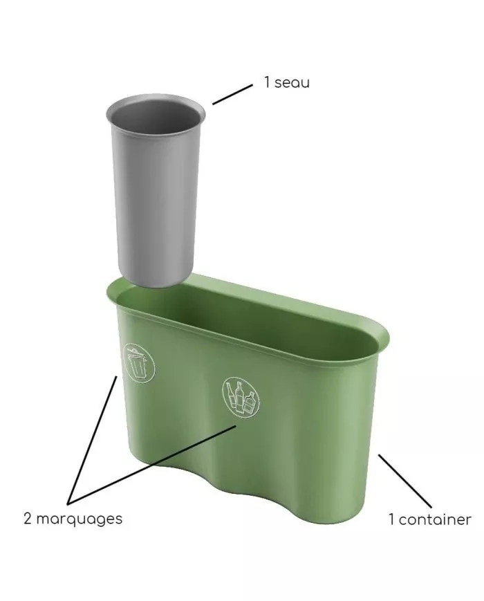 Corbeille de bureau, idéal pour une productivité optimale Corbeille de bureau, idéal pour une productivité optimale