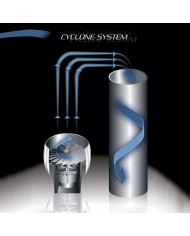 Destructeur essentiel pour optimiser l'organisation de bureau