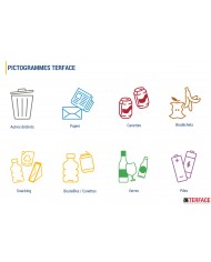 Stickers adhésifs pour poubelle tri sélectif