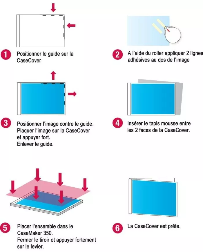 Unibinder efficace pour les tâches de gestion de documents