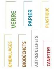 Autocollant pour poubelle tri sélectif  - 1