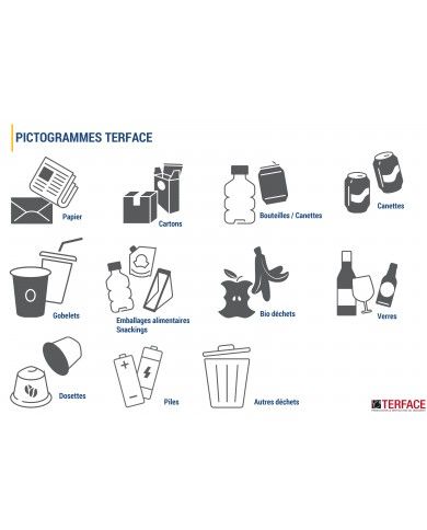 Stickers adhésifs pour poubelle tri sélectif - Noir  - 12