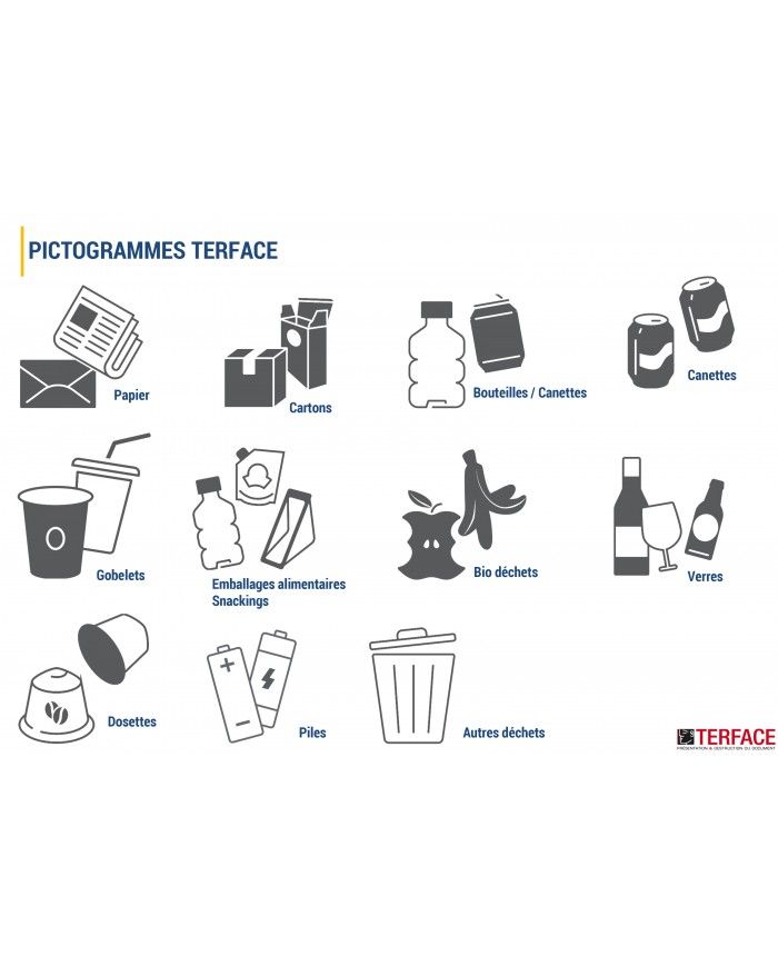 Stickers adhésifs pour poubelle tri sélectif - Noir Stickers adhésifs pour poubelle tri sélectif - Noir