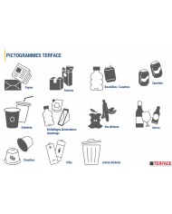 Stickers adhésifs pour poubelle tri sélectif - Noir  - 12