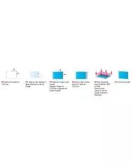 Unicover compact et pratique pour environnements professionnels Unicover compact et pratique pour environnements professionnels