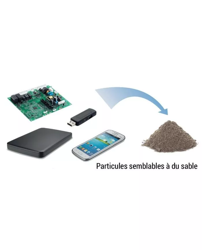 Destructeur compact et pratique pour environnements professionnels Destructeur compact et pratique pour environnements professionnels