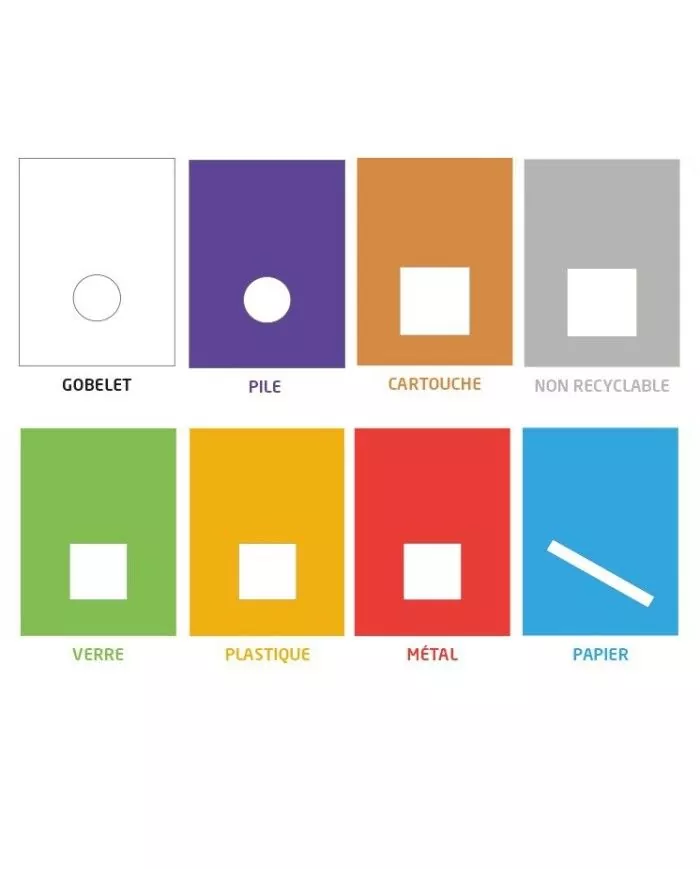 Poubelle pour une utilisation quotidienne au bureau ou à la maison Poubelle pour une utilisation quotidienne au bureau ou à la maison