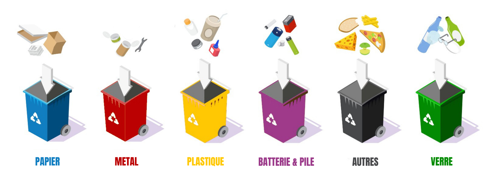 Code-couleurs-tri-des-dechets.jpg