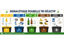 Comment sensibiliser efficacement les collaborateurs au tri des déchets en entreprise ?