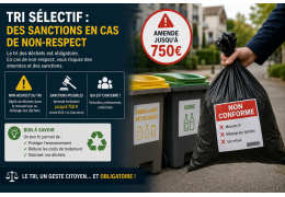 Non-respect du tri sélectif : amendes, sanctions et obligations des entreprises en 2026